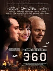 ดูหนังออนไลน์ 360 (2011) เติมใจรักไม่มีช่องว่าง