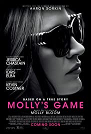 Molly’s Game (2017) เกม โกง รวย